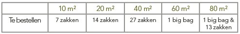 Leempleister bestellen Leempleister bestellen
